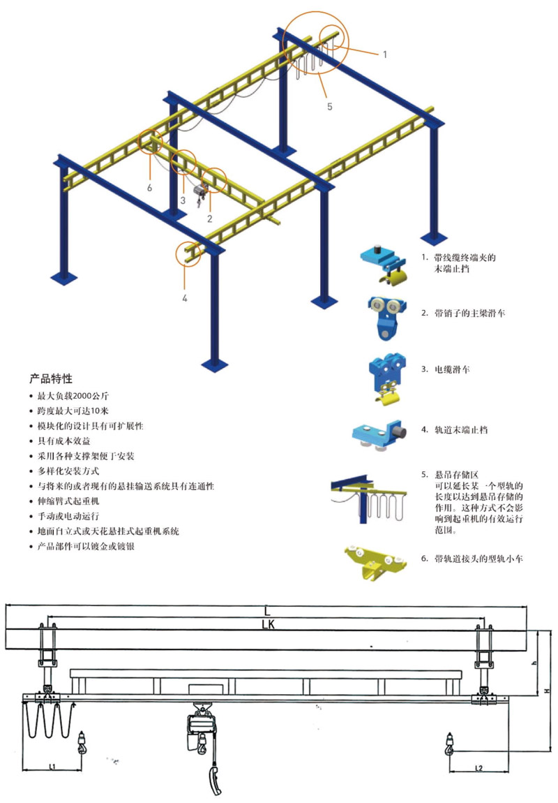 KBK起重機